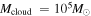 ${M}_{\mathrm{cloud}}\,={10}^{5}{M}_{\odot }$