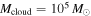 ${M}_{\mathrm{cloud}}={10}^{5}\,{M}_{\odot }$