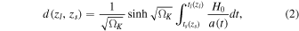 Equation (2)