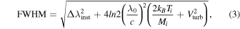 Equation (3)