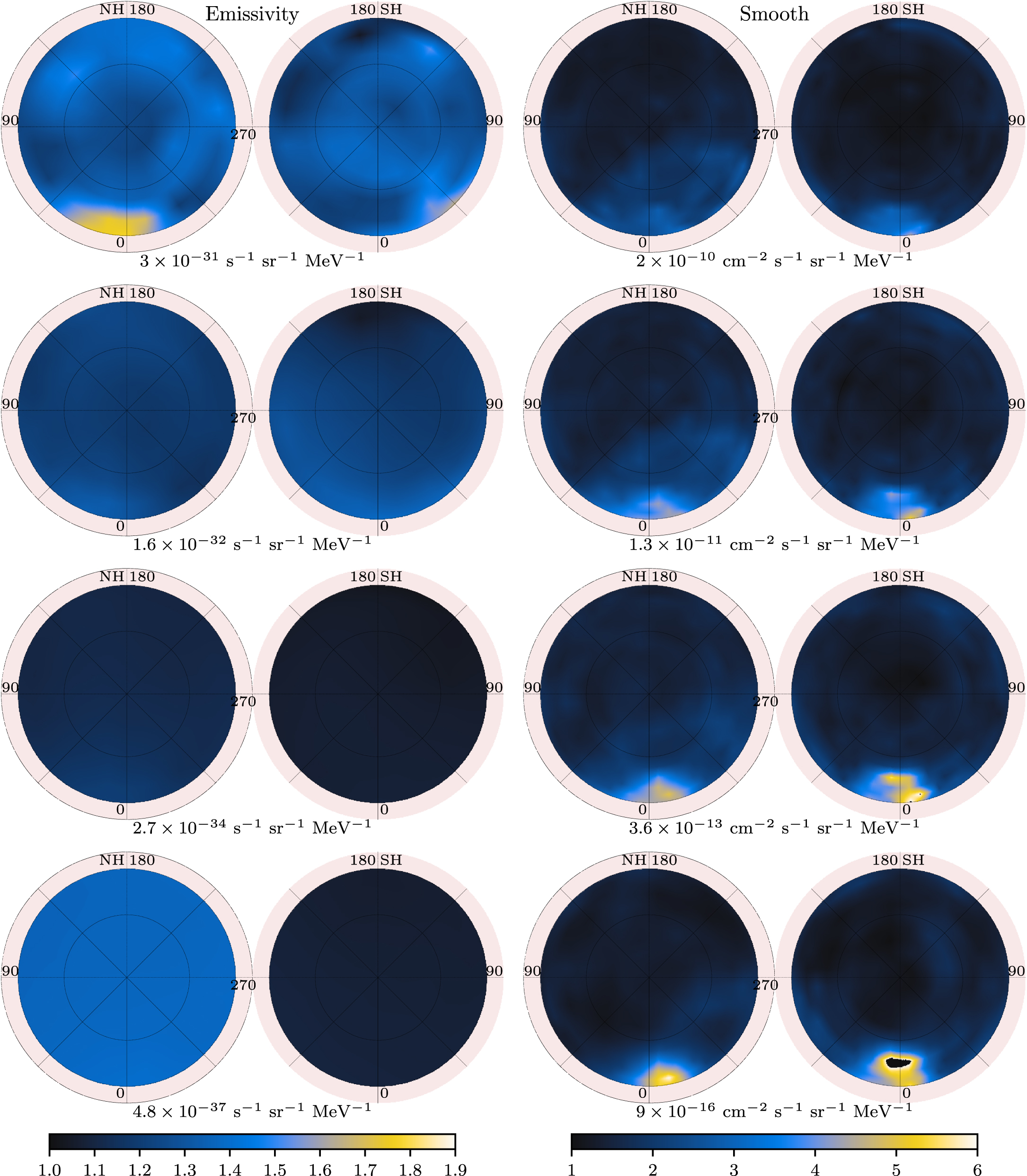 Signatures of Recent Cosmic-Ray Acceleration in the High