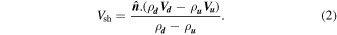 Equation (2)