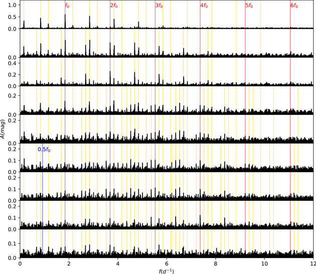 Figure 10. Refer to the following caption and surrounding text.