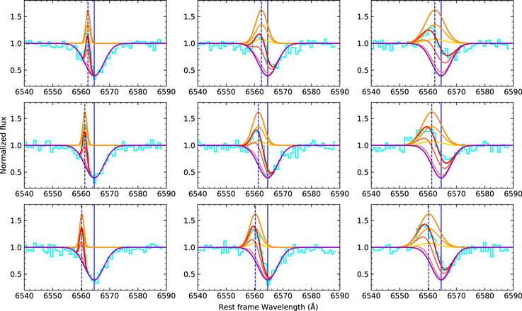 Figure 13. Refer to the following caption and surrounding text.