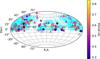 Figure 1. Refer to the following caption and surrounding text.