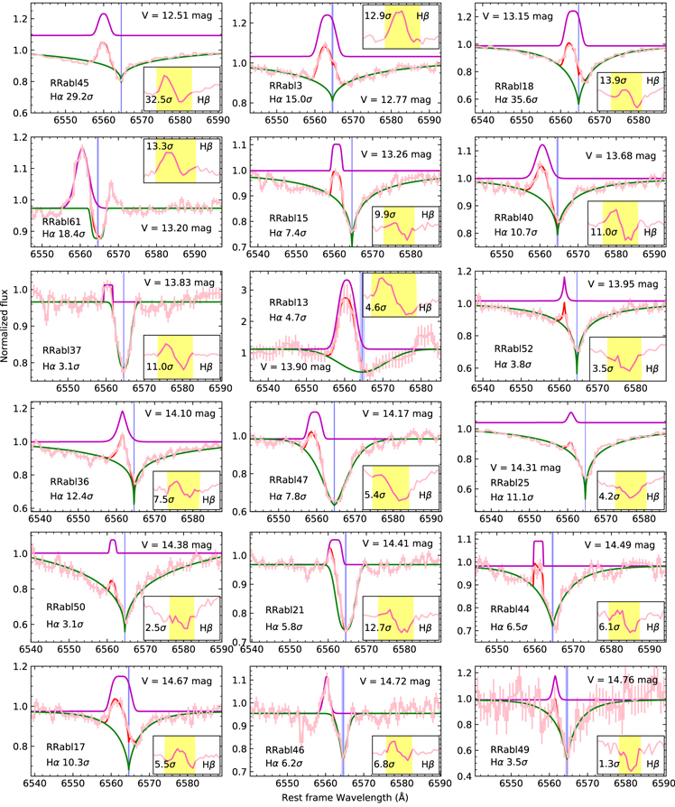 Figure 4. Refer to the following caption and surrounding text.