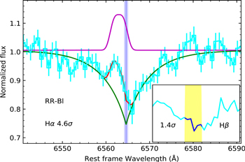 Figure 5. Refer to the following caption and surrounding text.