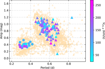 Figure 6. Refer to the following caption and surrounding text.