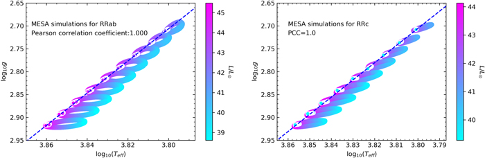 Figure 9. Refer to the following caption and surrounding text.
