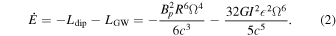 Equation (2)