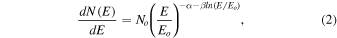 Equation (2)