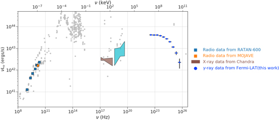 Figure 4. Refer to the following caption and surrounding text.