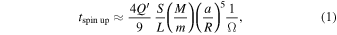 Equation (1)