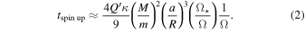 Equation (2)