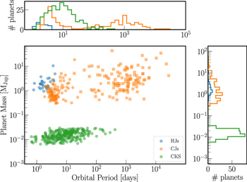 Figure 2. Refer to the following caption and surrounding text.