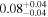 ${0.08}_{-0.04}^{+0.04}$