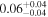 ${0.06}_{-0.04}^{+0.04}$