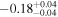 $-{0.18}_{-0.04}^{+0.04}$