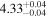 ${4.33}_{-0.04}^{+0.04}$