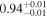 ${0.94}_{-0.01}^{+0.01}$