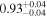 ${0.93}_{-0.04}^{+0.04}$