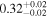 ${0.32}_{-0.02}^{+0.02}$
