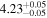 ${4.23}_{-0.05}^{+0.05}$