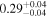 ${0.29}_{-0.04}^{+0.04}$