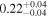 ${0.22}_{-0.04}^{+0.04}$