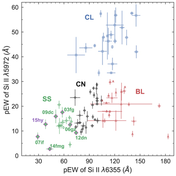 Figure 11. Refer to the following caption and surrounding text.
