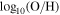 ${\mathrm{log}}_{10}({\rm{O}}/{\rm{H}})$