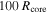 $100\,{R}_{\mathrm{core}}$