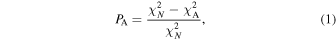 Equation (1)