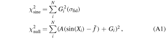 Equation (A1)
