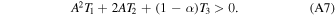 Equation (A7)