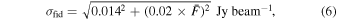 Equation (6)