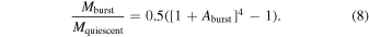 Equation (8)