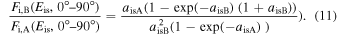 Equation (11)