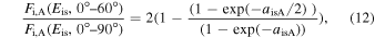 Equation (12)