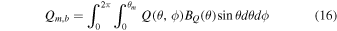 Equation (16)