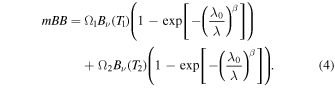 Equation (4)