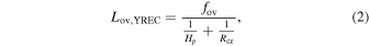 Equation (2)