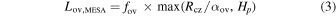 Equation (3)