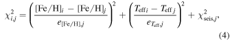 Equation (4)