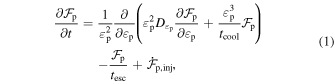 Equation (1)