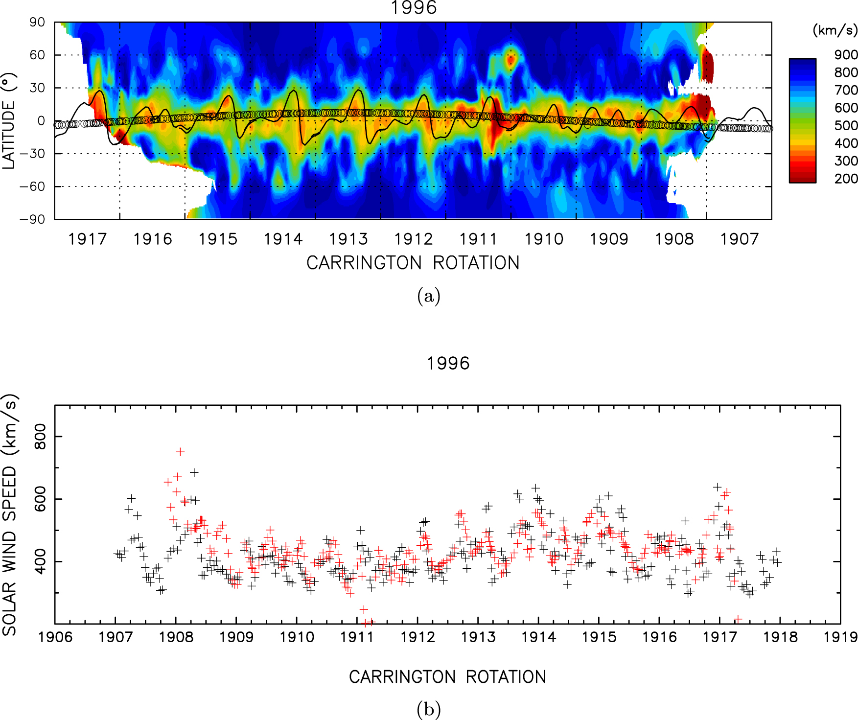 Global Distribution of the Solar Wind Speed Reconstructed from Improved ...