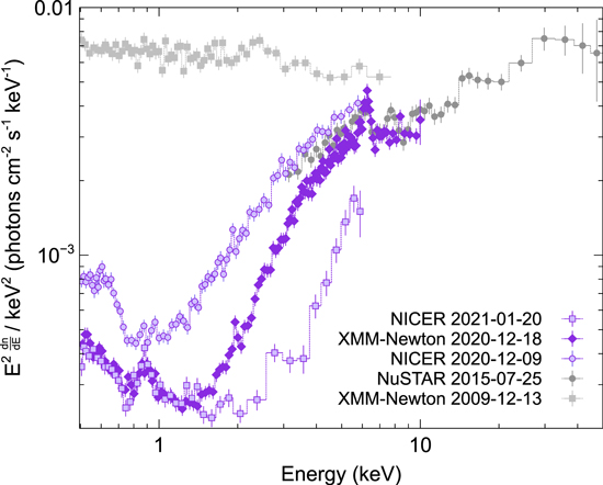 Figure 3. Refer to the following caption and surrounding text.
