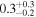 ${0.3}_{-0.2}^{+0.3}$