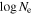${\mathrm{log}}\,{N}_{{\rm{e}}}$