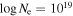 ${\mathrm{log}}\,{N}_{{\rm{e}}}={10}^{19}$